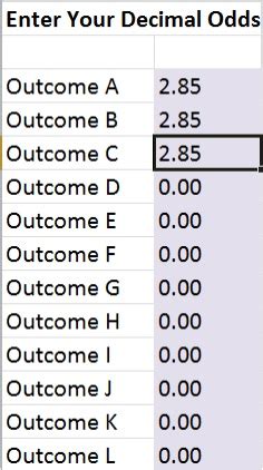 Bookmaker's margin: how to calculate it yourself in a bookmaker's .